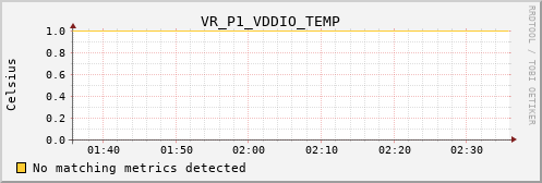 calypso33 VR_P1_VDDIO_TEMP