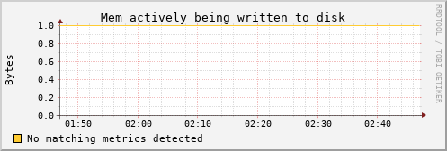 hermes04 mem_writeback