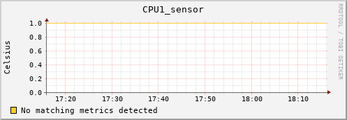 hermes05 CPU1_sensor