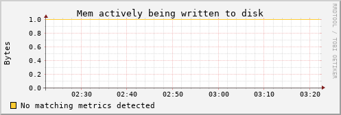 hermes06 mem_writeback