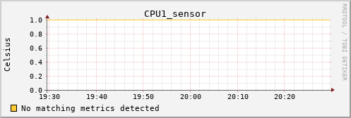 hermes06 CPU1_sensor