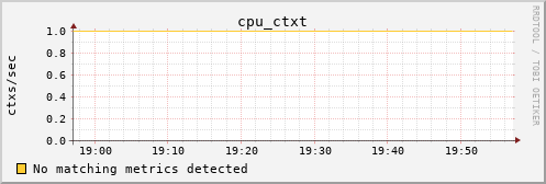 hermes07 cpu_ctxt