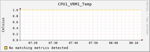 hermes07 CPU1_VRM1_Temp