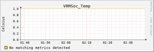 hermes09 VRMSoc_Temp