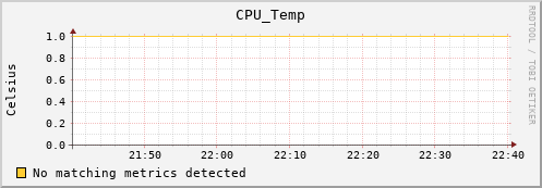 hermes10 CPU_Temp