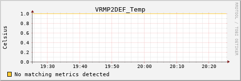 hermes15 VRMP2DEF_Temp