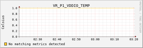 kratos06 VR_P1_VDDIO_TEMP