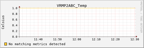 kratos17 VRMP2ABC_Temp