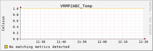 kratos22 VRMP2ABC_Temp