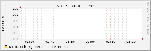 kratos32 VR_P1_CORE_TEMP