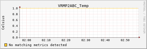 kratos39 VRMP2ABC_Temp