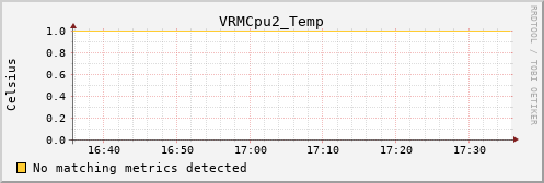 metis02 VRMCpu2_Temp