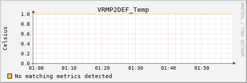 metis02 VRMP2DEF_Temp