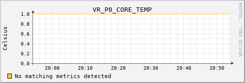 metis04 VR_P0_CORE_TEMP