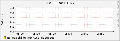 metis09 SLOT11_GPU_TEMP