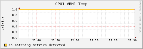 metis24 CPU1_VRM1_Temp