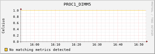 metis34 PROC1_DIMM5