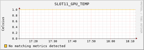 metis37 SLOT11_GPU_TEMP