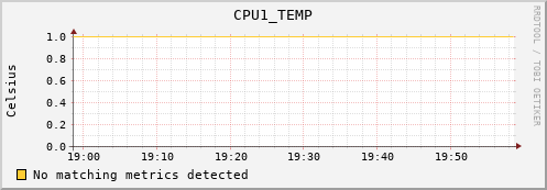 metis45 CPU1_TEMP