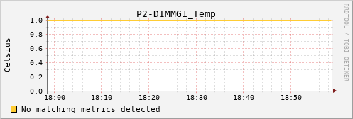 proteusmath P2-DIMMG1_Temp