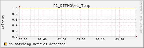 proteusmath P1_DIMMG~L_Temp