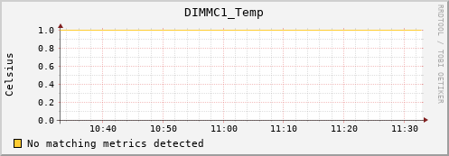proteusmath DIMMC1_Temp