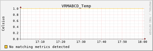 calypso08 VRMABCD_Temp