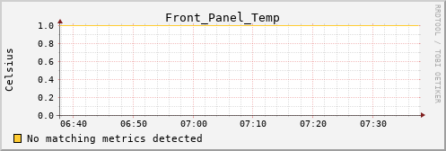 calypso10 Front_Panel_Temp