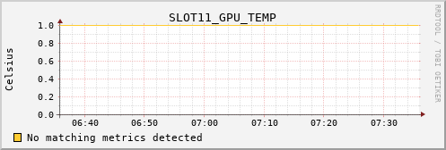 calypso14 SLOT11_GPU_TEMP