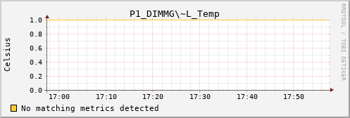 calypso23 P1_DIMMG~L_Temp