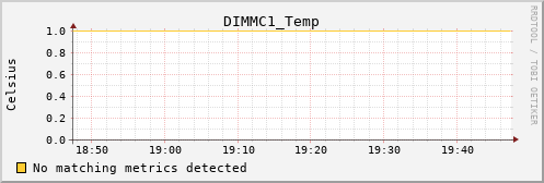 hermes00 DIMMC1_Temp