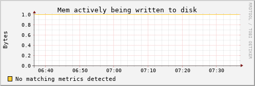 hermes07 mem_writeback