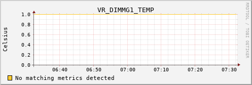 hermes09 VR_DIMMG1_TEMP