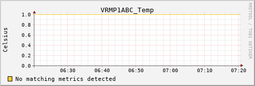 hermes09 VRMP1ABC_Temp