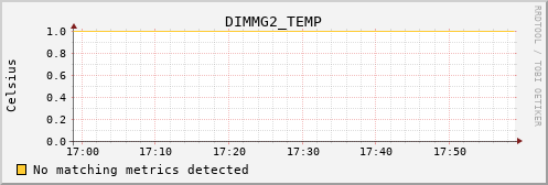 kratos02 DIMMG2_TEMP