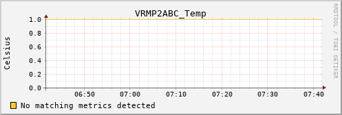 kratos02 VRMP2ABC_Temp