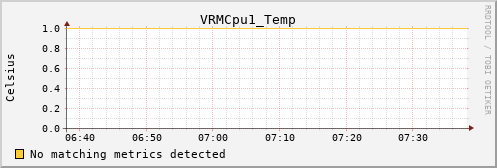 kratos12 VRMCpu1_Temp