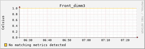 kratos13 Front_dimm3