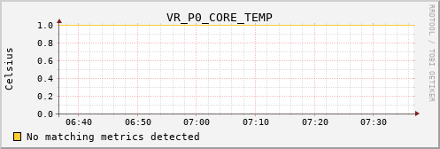 kratos19 VR_P0_CORE_TEMP