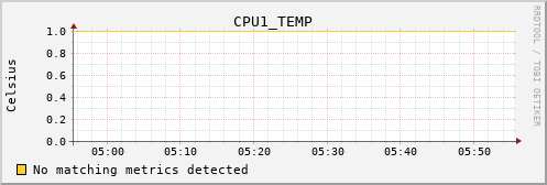 kratos23 CPU1_TEMP