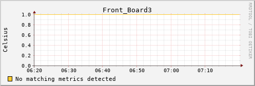 kratos28 Front_Board3