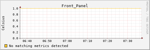 kratos31 Front_Panel