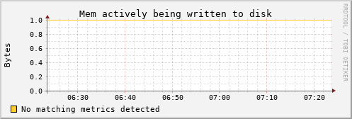 kratos33 mem_writeback