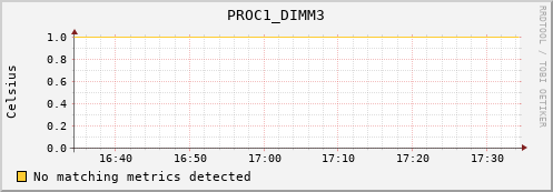 metis18 PROC1_DIMM3