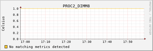 metis20 PROC2_DIMM8