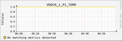 metis30 VDDCR_1_P1_TEMP