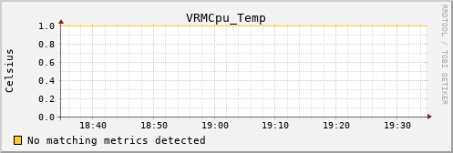 metis32 VRMCpu_Temp