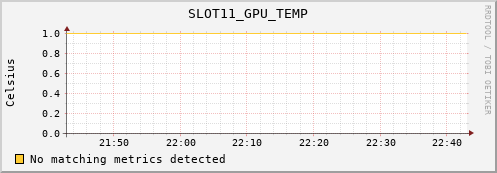 metis33 SLOT11_GPU_TEMP