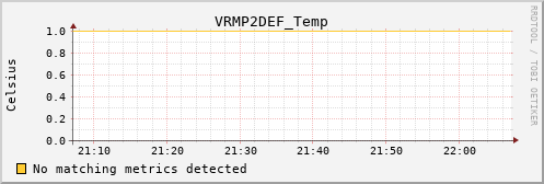 metis36 VRMP2DEF_Temp