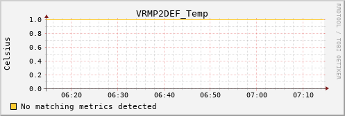 nix02 VRMP2DEF_Temp